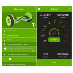 Гироскутер iBalance Prem Series 10.5 Синий матовый Самобаланс+ Приложение